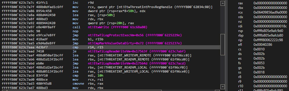 Sysmon Internals - From File Delete Event to Kernel Code Execution